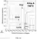 Fig. 17 - Highly processable single crystal nickel alloys