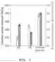 Fig. 03 - High-performance 6000-series aluminum alloy structures