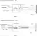 Fig. 02 - One-step methods for creating fluid-tight, fully dense coatings
