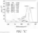 Fig. 09 - Sputter trap having a thin high purity coating layer and method of making the same