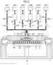 Fig. 10 - Gas processing apparatus and gas processing method