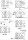 Fig. 06 - Method and system for growth of graphene nanostripes by plasma enhanced chemical vapor deposition