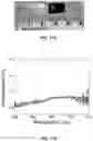 Fig. 18 - Method and system for growth of graphene nanostripes by plasma enhanced chemical vapor deposition