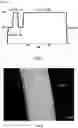 Fig. 02 - ALLOY SURFACE ACTIVATION BY IMMERSION IN AQUEOUS ACID SOLUTION