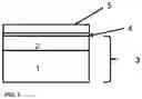 Fig. 02 - Aqueous acidic composition for treating metal surfaces, treating method using this composition and use of treated metal surface