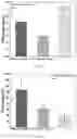 Fig. 41 - Insect barrier textile liner system