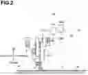 Fig. 03 - Sewing machine
