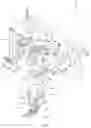 Fig. 05 - Sewing machine