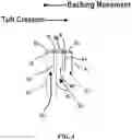 Fig. 11 - Patterned tufted articles, and systems and methods for making same