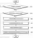 Fig. 01 - Method for preventing accident performed by home appliance and cloud server using artificial intelligence