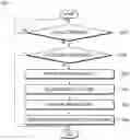 Fig. 08 - Method for preventing accident performed by home appliance and cloud server using artificial intelligence