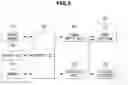 Fig. 06 - Dryer and control method thereof