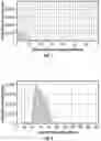 Fig. 05 - Sheet characterization of crepe paper