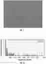Fig. 07 - Sheet characterization of crepe paper