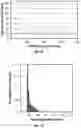 Fig. 09 - Sheet characterization of crepe paper