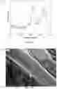 Fig. 17 - SILANE BASED SURFACES WITH EXTREME WETTABILITIES