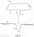 Fig. 07 - Device for thwarting vehicular stunts