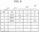Fig. 10 - Working machine