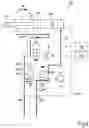 Fig. 07 - Large manipulator and hydraulic circuit arrangement for a large manipulator