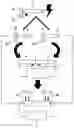 Fig. 01 - Lock device