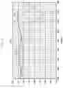 Fig. 21 - Film laminate and window product comprising same