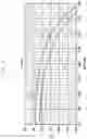 Fig. 22 - Film laminate and window product comprising same