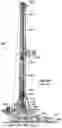 Fig. 06 - Systems and methods for raising drilling rig assemblies