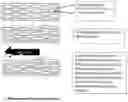 Fig. 01 - Method of Assuring Dissolution of Degradable Tools