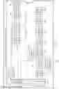 Fig. 04 - Downhole data transmission and surface synchronization