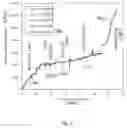 Fig. 04 - CORELESS INJECTIVITY TESTING METHOD