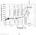 Fig. 06 - CORELESS INJECTIVITY TESTING METHOD