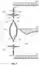 Fig. 07 - System and method for fluid manipulation