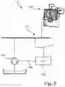 Fig. 06 - Method for controlling the oil pressure of an oil pump in a combustion engine and an oil pressure arrangement
