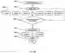 Fig. 07 - Systems, devices, and methods for regenerating a particulate filter