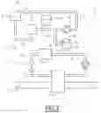 Fig. 03 - Thermal system with rankine circuit