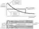 Fig. 01 - SYSTEM FOR EFFICIENT HEAT RECOVERY AND METHOD THEREOF