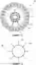 Fig. 03 - Compressor diffuser with diffuser pipes having aero-dampers