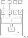 Fig. 10 - Four-stroke internal combustion engine thereto related vehicle and method