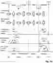 Fig. 11 - Four-stroke internal combustion engine thereto related vehicle and method