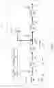 Fig. 02 - Systems and methods for in-cylinder fuel dosing for exhaust aftertreatment system thermal management