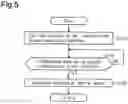 Fig. 05 - Controller and control method for internal combustion engine