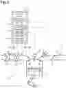 Fig. 03 - Controller for internal combustion engine and method for controlling internal combustion engine