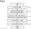 Fig. 05 - Controller for internal combustion engine and method for controlling internal combustion engine