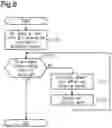 Fig. 08 - Controller for internal combustion engine and method for controlling internal combustion engine