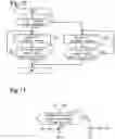 Fig. 10 - Controller for internal combustion engine and method for controlling internal combustion engine