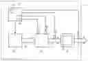 Fig. 01 - OXYGEN SENSOR DIAGNOSTIC
