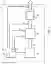 Fig. 02 - OXYGEN SENSOR DIAGNOSTIC