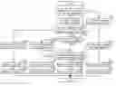 Fig. 01 - Controller and control method for internal combustion engine