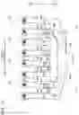 Fig. 17 - AIR INTAKE SYSTEM FOR MULTI-CYLINDER ENGINE