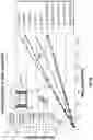 Fig. 30 - Peristaltic micropump and related systems and methods
